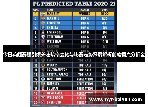 今日英超赛程引爆关注赔率变化与比赛走势深度解析前瞻看点分析全 今日英超赛程引爆关注赔率变化与比赛走势深度解析前瞻看点分析全
