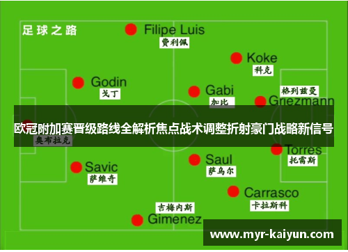 欧冠附加赛晋级路线全解析焦点战术调整折射豪门战略新信号