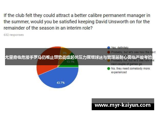尤里奇临危接手罗马仍难止颓势战绩起伏压力骤增球迷与管理层耐心面临严峻考验 尤里奇临危接手罗马仍难止颓势战绩起伏压力骤增球迷与管理层耐心面临严峻考验
