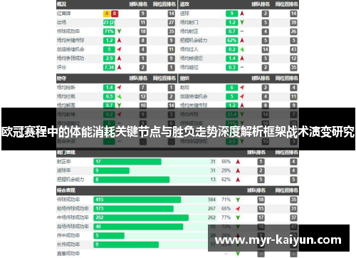 欧冠赛程中的体能消耗关键节点与胜负走势深度解析框架战术演变研究